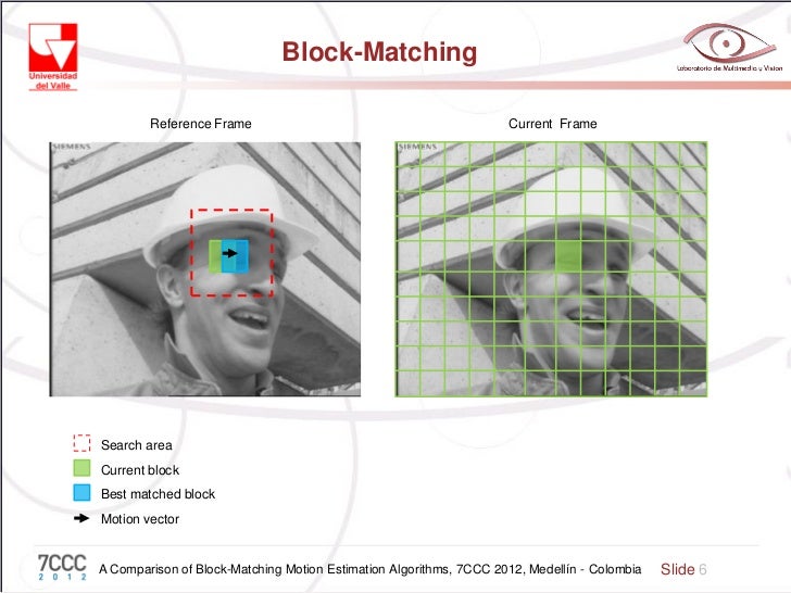 a-comparison-of-blockmatching-motion-est