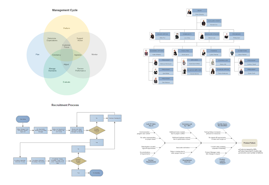 diagram-types-flat.png?bn=1510011096