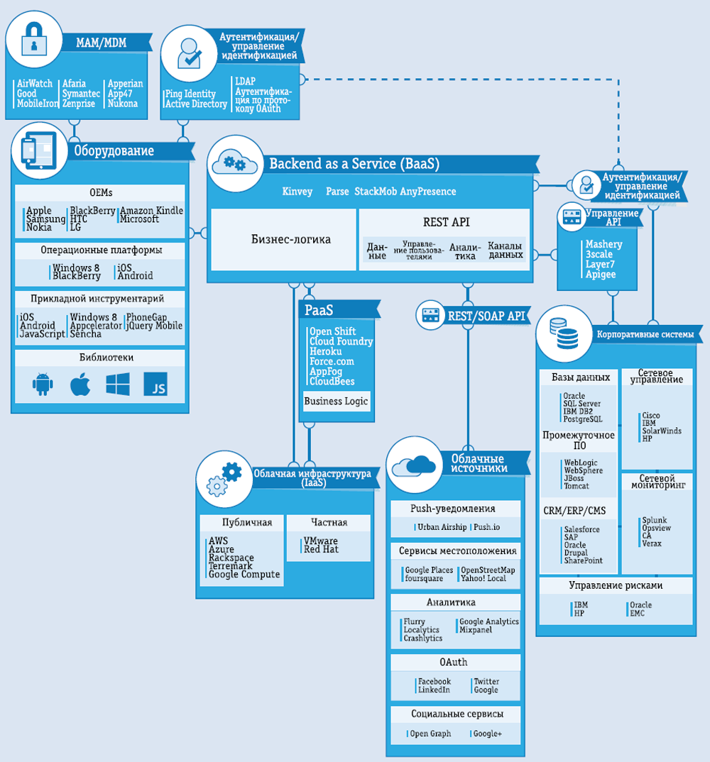 Open_system._SUBD_1_(5690).png