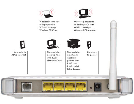 adslmodem.jpg