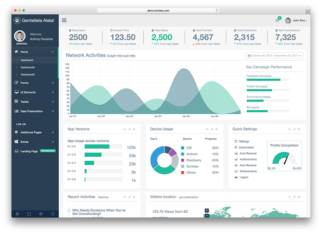 free-bootstrap-admin-dashboard-templates