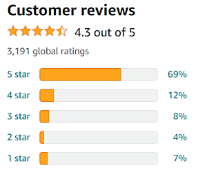 amazon-customer-reviews.png?width=300&name=amazon-customer-reviews.png