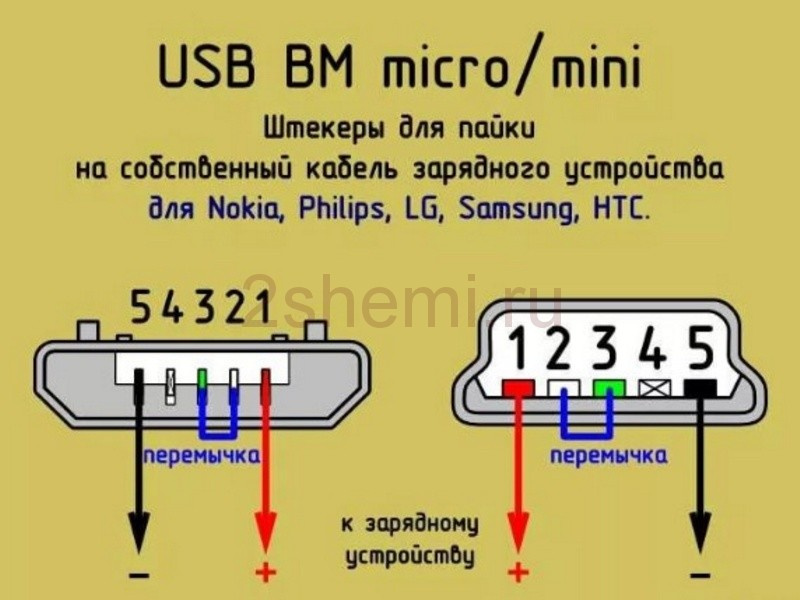 Micro-USB-razem-3.jpg