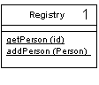 registry.gif