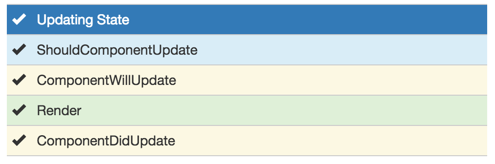 lifecycle_state.png