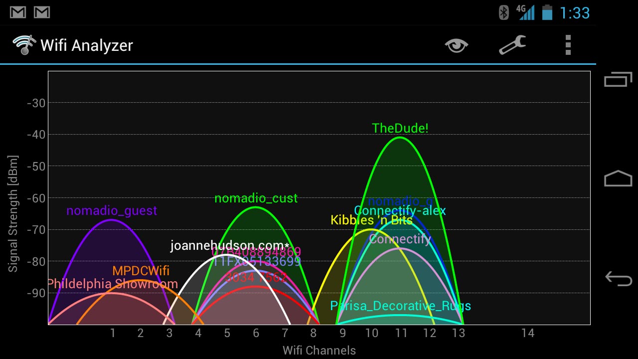 wi-fi-Analyzer.jpg