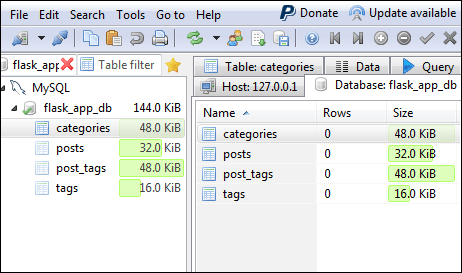 upravleniya-bazami-dannyh-mysql-ms-sql-i