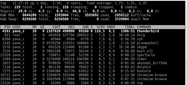 top-usage-in-linux-1.png