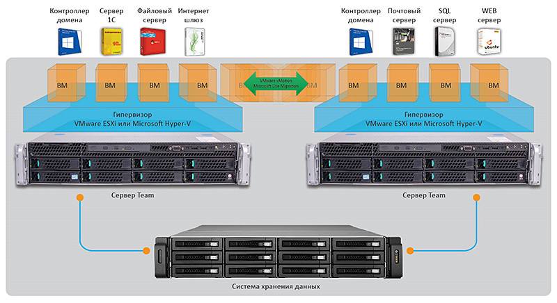 vmware_srvsoft1.jpg