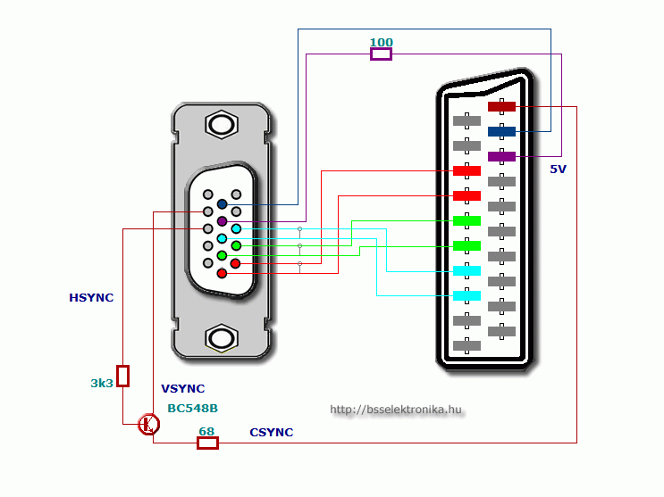 vga2scart1.gif