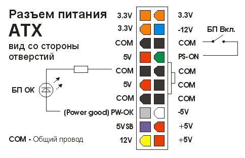 blok_pitaniya_pc.gif