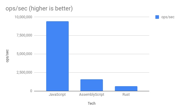 chart-6.png