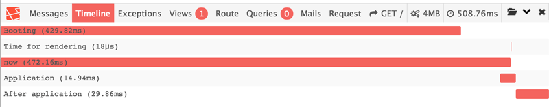 debugbar-timeline.png?w=800